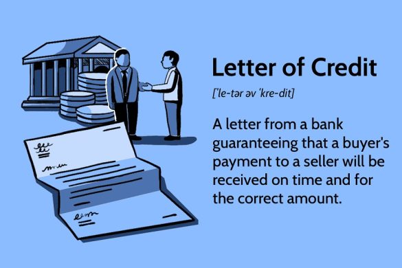 Confirmed Letter of Credit